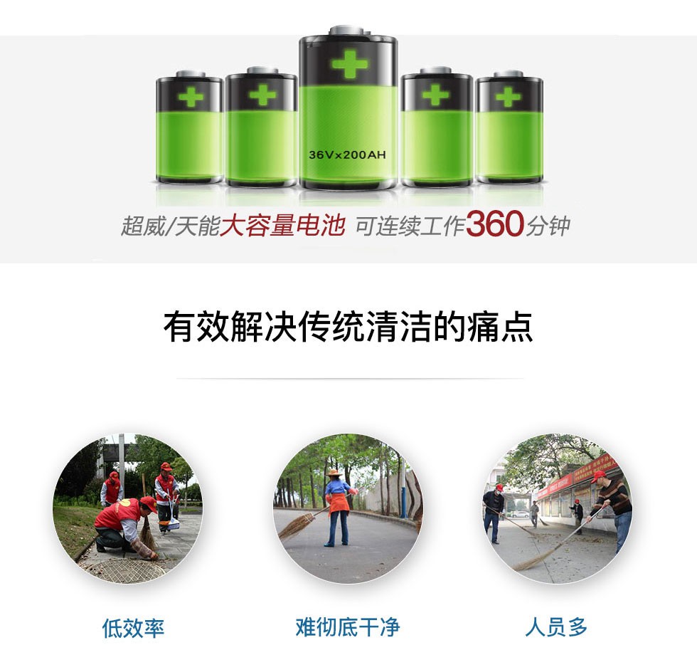 潔士AM1900TM全封閉駕駛式掃地機，駕駛式掃地車